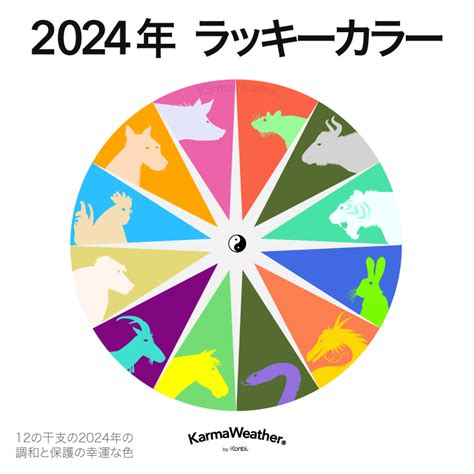 2024年幸運色|開運 2024年のラッキーカラーまとめ 風水や当たると評判の占い。